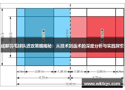 成都羽毛球队进攻策略揭秘：从技术到战术的深度分析与实践探索